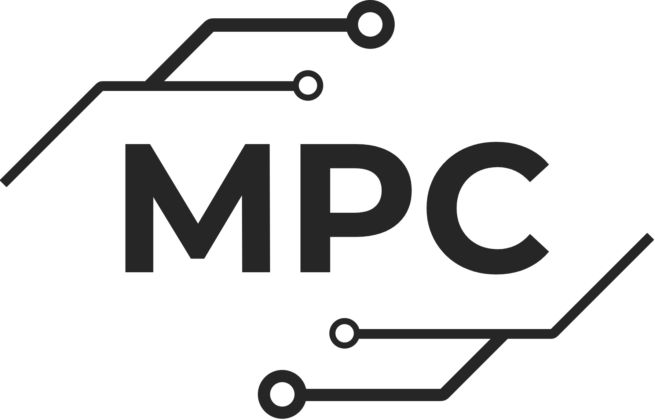MPC